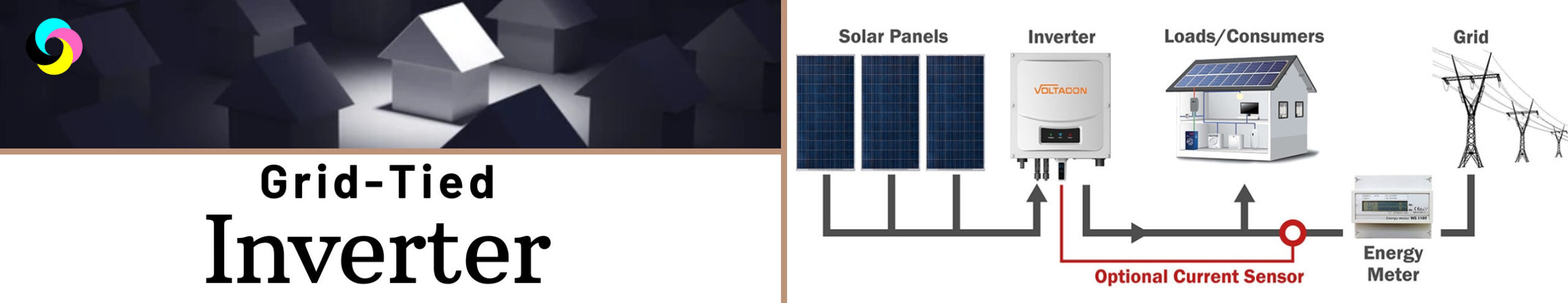 Grid-Tied Inverter